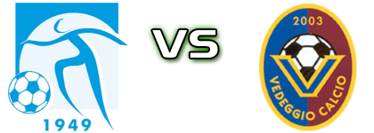 Rapid Lugano - Vedeggio Statistiche e dettagli partita