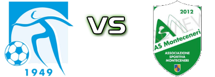 Rapid Lugano - Monteceneri Estatísticas e detalhes do jogo