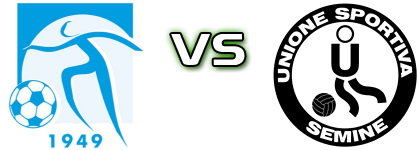 Rapid Lugano - Semine head to head game preview and prediction