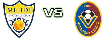 Melide - Vedeggio Detalji meca I statistika.