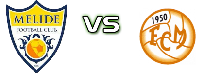 Melide - Morbio Spiel Prognosen und Statistiken Melide - Morbio Spiel Prognosen und Statistiken