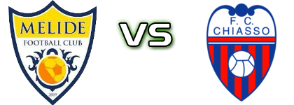 Melide - Chiasso Detalji meca I statistika.