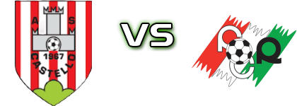 Castello - Rothrist детайли и статистика