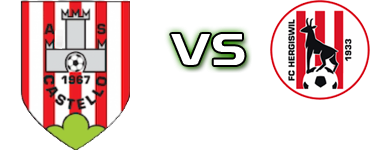 Castello - Hergiswil Statistiche e dettagli partita