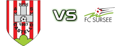Castello - Sursee Spiel Prognosen und Statistiken