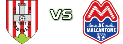 Castello - Malcantone head to head game preview and prediction Castello - Malcantone head to head game preview and prediction
