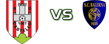 Castello - Balerna head to head game preview and prediction