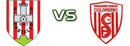 Castello - Coldrerio head to head game preview and prediction