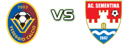 Vedeggio - Sementina детайли и статистика