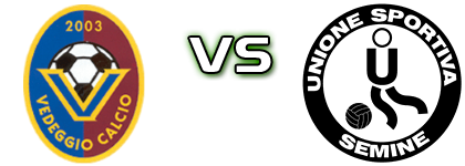 Vedeggio - Semine детайли и статистика