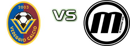 Vedeggio - Moderna Spiel Prognosen und Statistiken