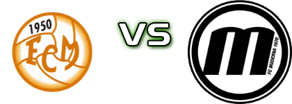 Morbio - Moderna Statistiche e dettagli partita