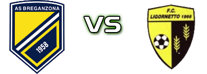 Breganzona - Ligornetto head to head game preview and prediction