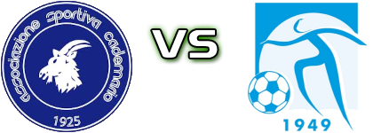 Cademario - Rapid Lugano head to head game preview and prediction Cademario - Rapid Lugano head to head game preview and prediction