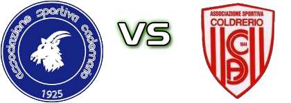 Cademario - Coldrerio head to head game preview and prediction