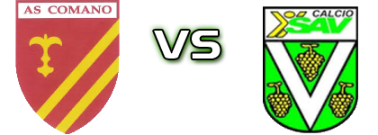 Comano - Vacallo Statistiche e dettagli partita
