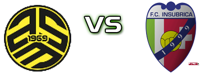 Maroggia - Insubrica детайли и статистика