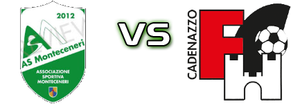 Monteceneri - Cadenazzo Statistiche e dettagli partita Monteceneri - Cadenazzo Statistiche e dettagli partita