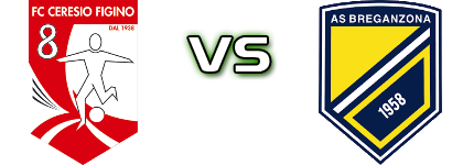 Ceresio - Breganzona detalji utakmice i statistika