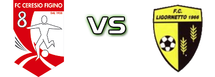 Ceresio - Ligornetto Estatísticas e detalhes do jogo