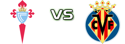 Celta Vigo U19 - Villarreal Detalji meca I statistika.