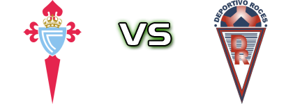 Celta Vigo U19 - CD Roces Estatísticas e detalhes do jogo
