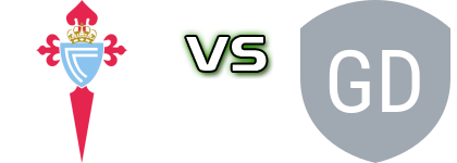 Celta Vigo U19 - Gimnastica de Torrelavega U19 Detalles y estadisticas