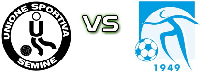 Semine - Rapid Lugano head to head game preview and prediction