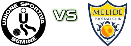 Semine - Melide детайли и статистика