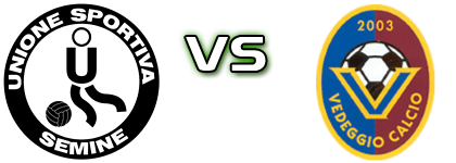 Semine - Vedeggio head to head game preview and prediction