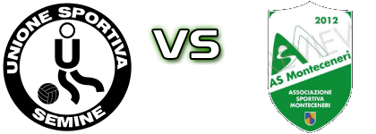 Semine - Monteceneri Detalles y estadisticas