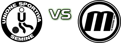 Semine - Moderna Statistiche e dettagli partita