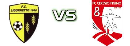 Ligornetto - Ceresio Spiel Prognosen und Statistiken