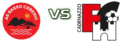 Basso Ceresio - Cadenazzo Statistiche e dettagli partita Basso Ceresio - Cadenazzo Statistiche e dettagli partita