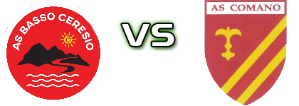 Basso Ceresio - Comano детайли и статистика