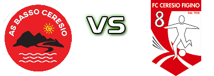 Basso Ceresio - Ceresio Detalji meca I statistika.