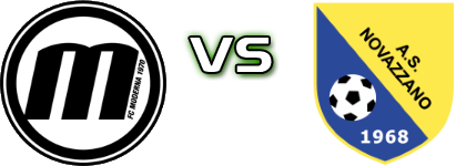 Moderna - Novazzano Spiel Prognosen und Statistiken Moderna - Novazzano Spiel Prognosen und Statistiken