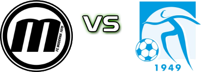 Moderna - Rapid Lugano Detalles y estadisticas