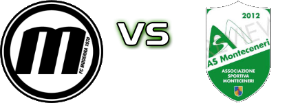 Moderna - Monteceneri head to head game preview and prediction