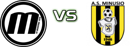 Moderna - Minusio head to head game preview and prediction