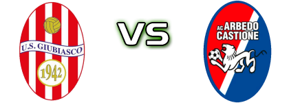 Giubiasco - Arbedo-Castione Detalles y estadisticas