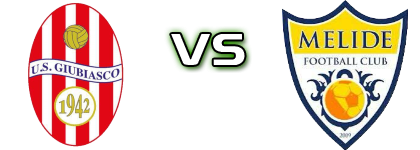 Giubiasco - Melide head to head game preview and prediction