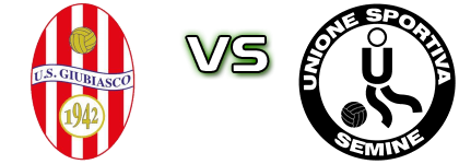 Giubiasco - Semine head to head game preview and prediction