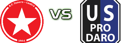 Tenero-Contra - Pro Daro head to head game preview and prediction