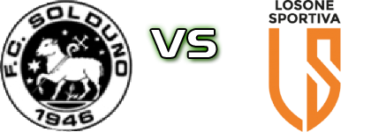 Solduno - Losone Sportiva Spiel Prognosen und Statistiken Solduno - Losone Sportiva Spiel Prognosen und Statistiken