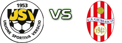 Verscio - Giubiasco head to head game preview and prediction Verscio - Giubiasco head to head game preview and prediction