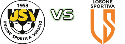 Verscio - Losone Sportiva Statistiche e dettagli partita