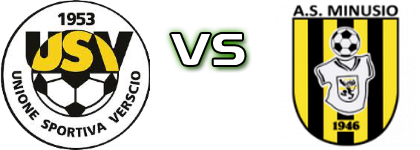Verscio - Minusio Spiel Prognosen und Statistiken Verscio - Minusio Spiel Prognosen und Statistiken