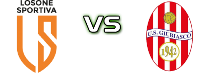 Losone Sportiva - Giubiasco detalji utakmice i statistika