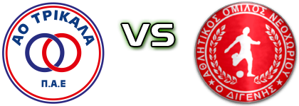 Trikala - Digenis Neochoriou Spiel Prognosen und Statistiken